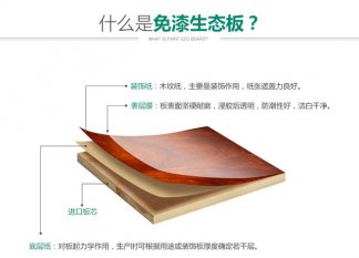 生態(tài)板的結(jié)構(gòu)分析，生態(tài)板里面是什么材質(zhì)？