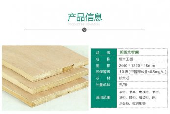 中國細(xì)木工板生產(chǎn)廠家有哪些？